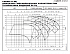 LNES 150-315/220/W45VCC4 - График насоса eLne, 2 полюса, 2950 об., 50 гц - картинка 2